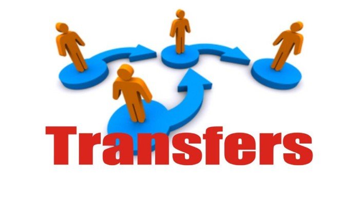  Transfers(Housetax receipts,Water,Tarriff.load increase etc
